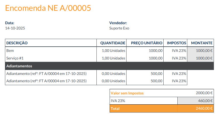 ../../_images/v17_NE_with_downpayment.png